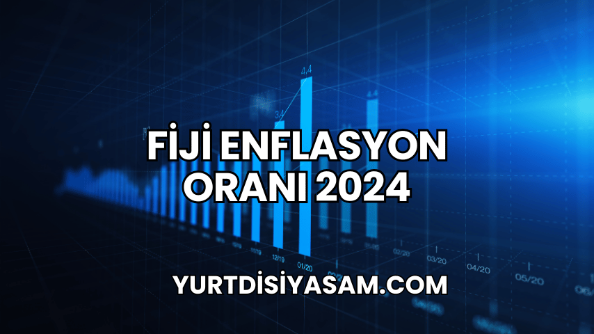 Fiji Enflasyon Oranı 2024