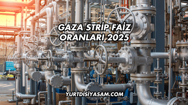 Gaza Strip Faiz Oranları 2025