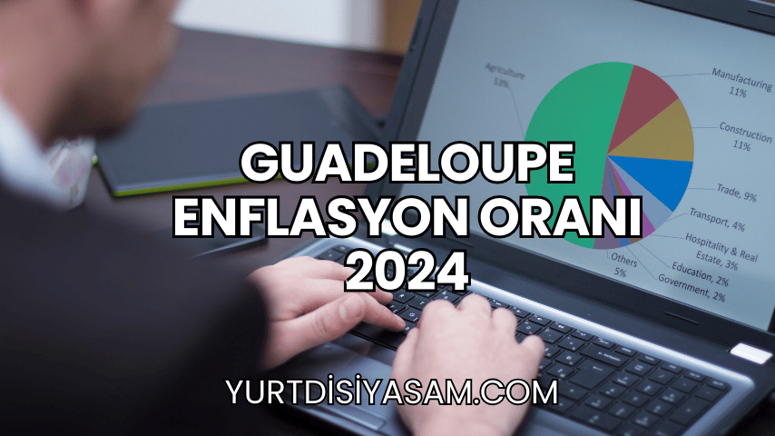 Guadeloupe Enflasyon Oranı 2024