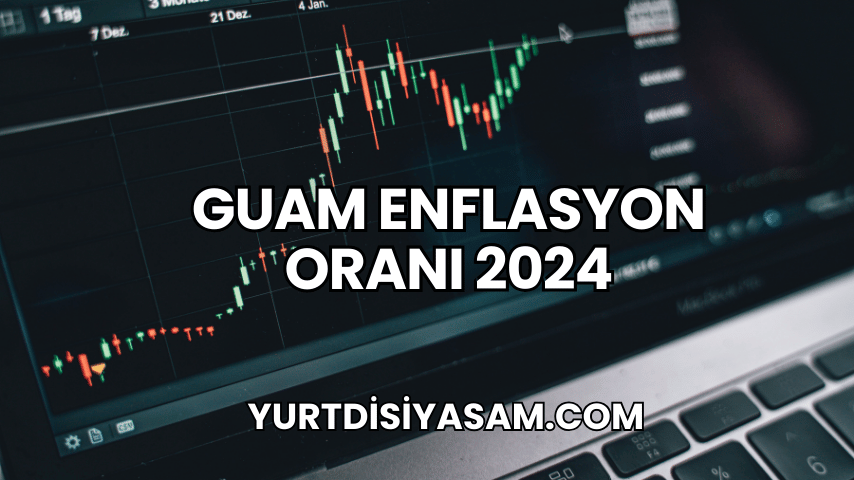 Guam Enflasyon Oranı 2024