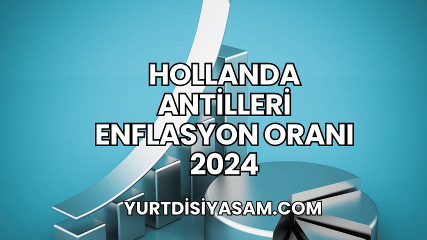 Hollanda Antilleri Enflasyon Oranı 2024