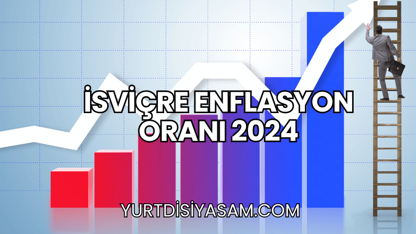 İsviçre Enflasyon Oranı 2024