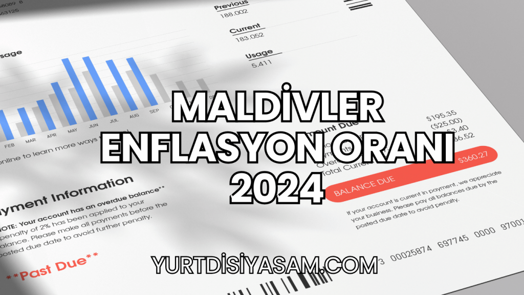 Maldivler Enflasyon Oranı 2024