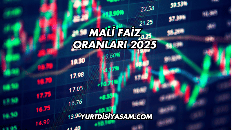 Mali Faiz Oranları 2025