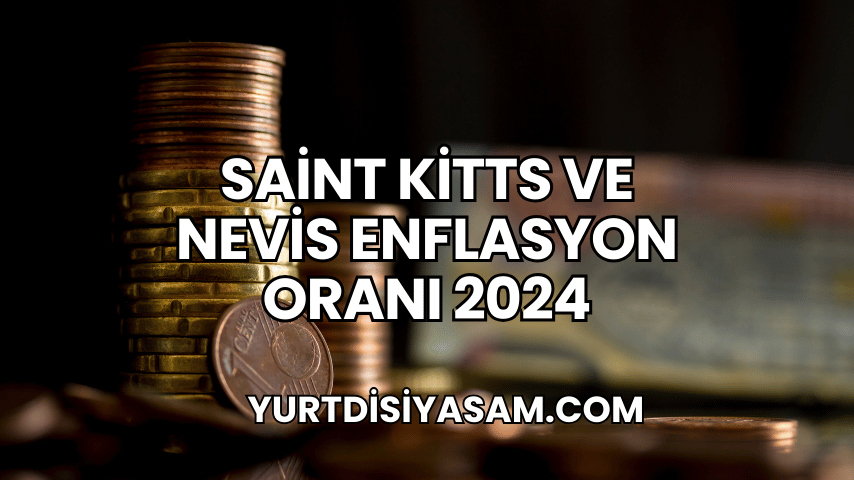 Saint Kitts ve Nevis Enflasyon Oranı 2024