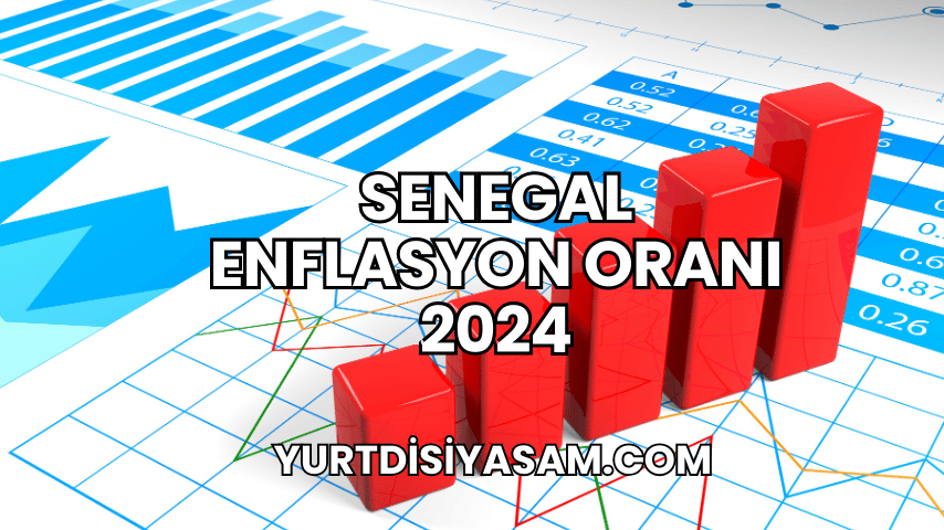 Senegal Enflasyon Oranı 2024