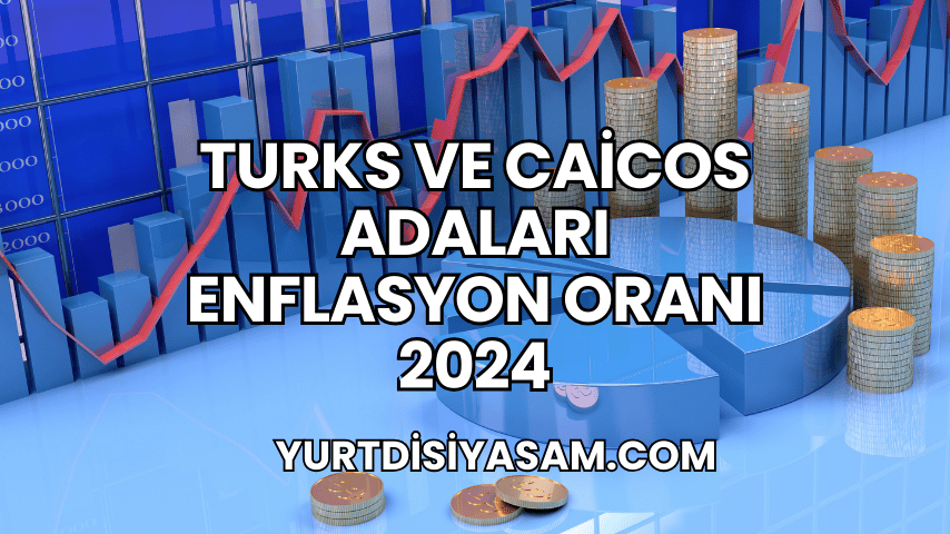 Turks ve Caicos Adaları Enflasyon Oranı 2024