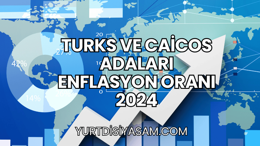 Turks ve Caicos Adaları Enflasyon Oranı 2024