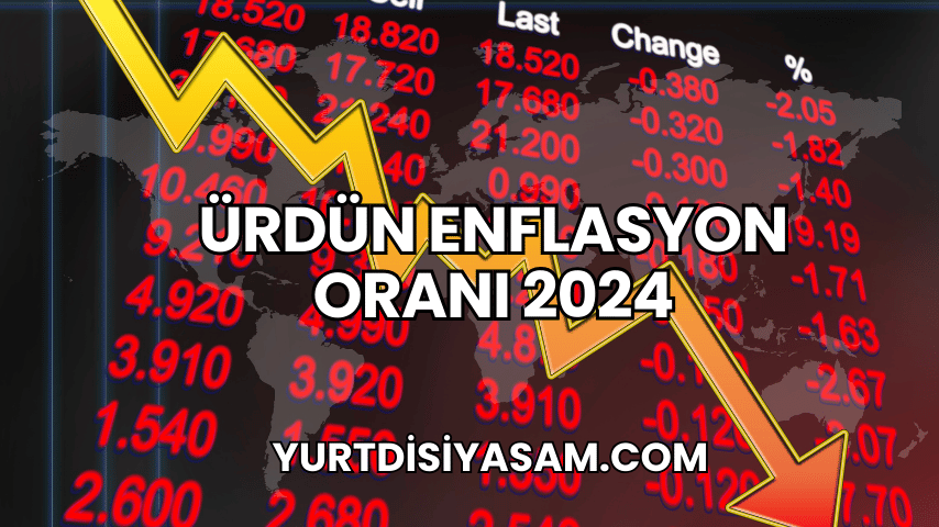 Ürdün Enflasyon Oranı 2024