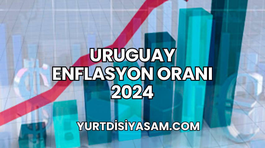 Uruguay Enflasyon Oranı 2024