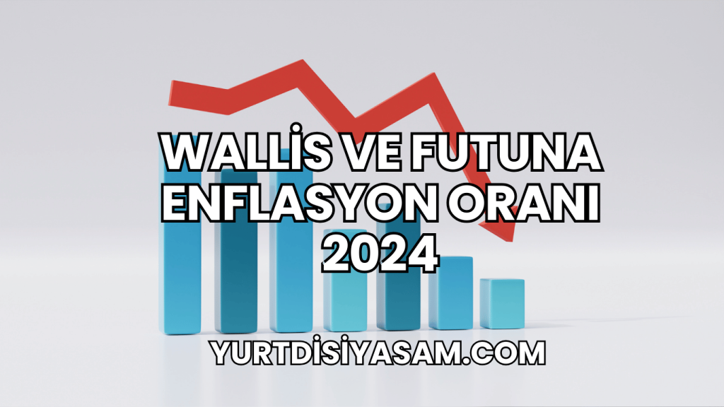 Wallis ve Futuna Enflasyon Oranı 2024