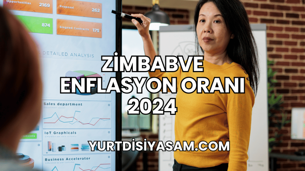 Zimbabve Enflasyon Oranı 2024