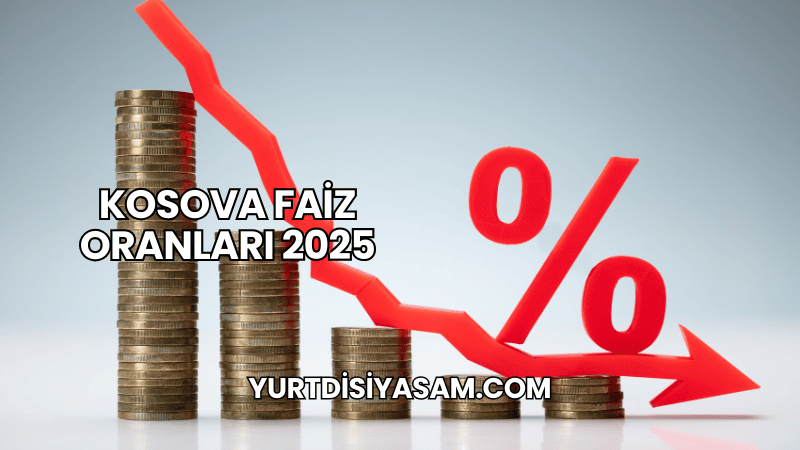 Kosova Faiz Oranları 2025