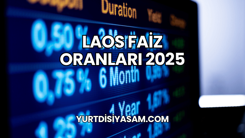 Laos Faiz Oranları 2025