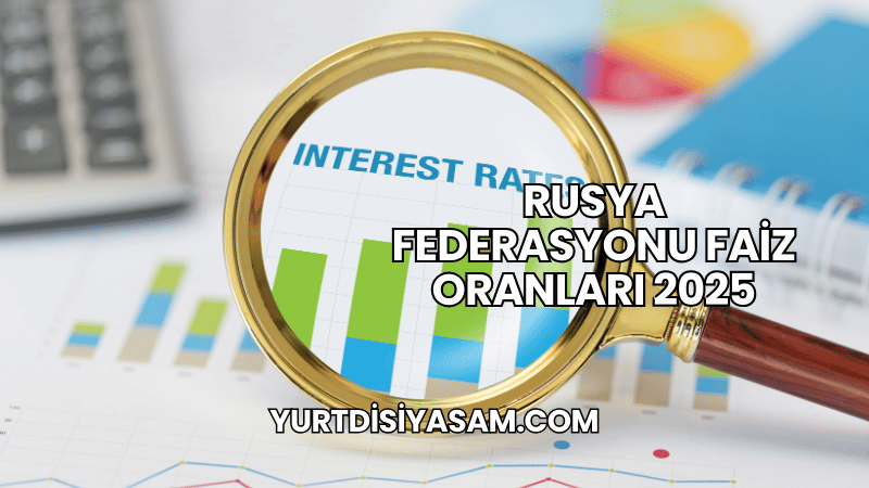 Rusya Federasyonu Faiz Oranları 2025