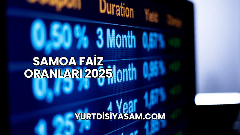 Samoa Faiz Oranları 2025