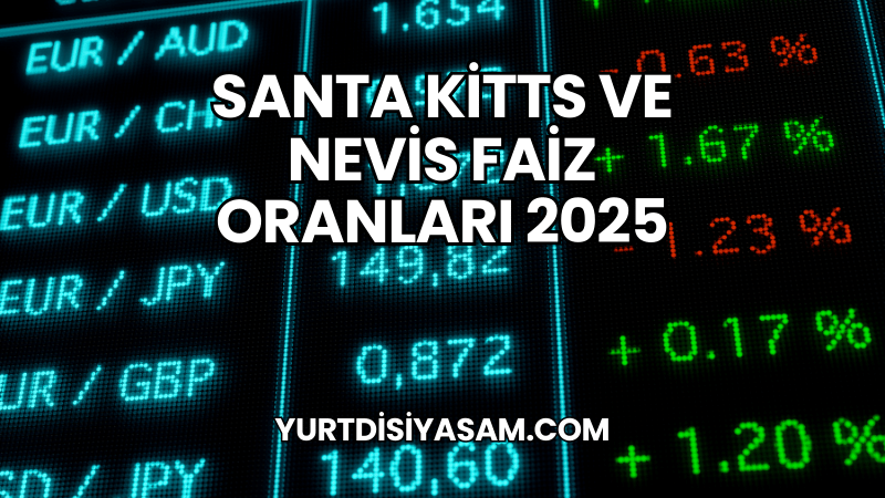 Santa Kitts ve Nevis Faiz Oranları 2025