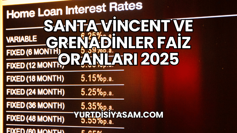 Santa Vincent ve Grenadinler Faiz Oranları 2025