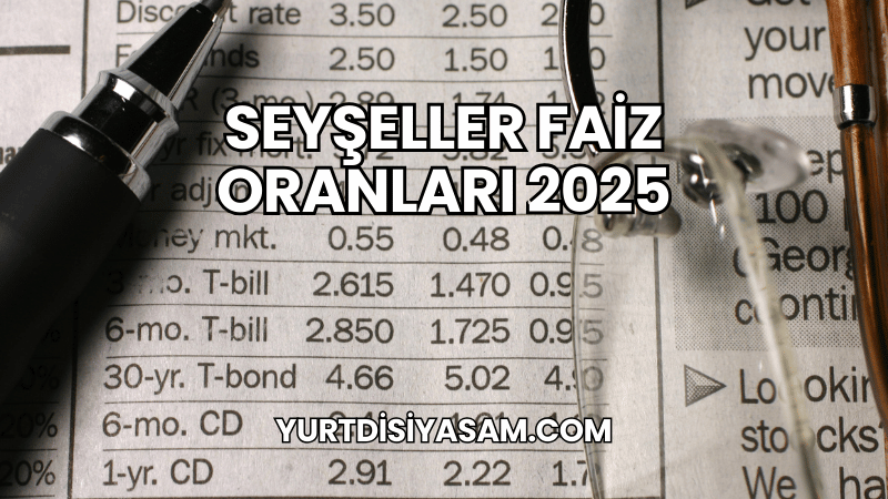 Seyşeller Faiz Oranları 2025