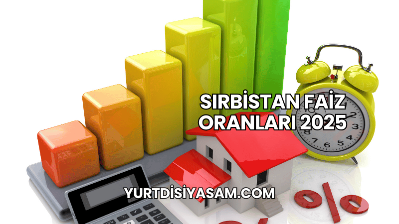 Sırbistan Faiz Oranları 2025