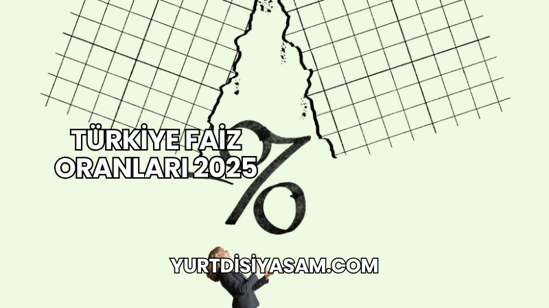 Türkiye Faiz Oranları 2025