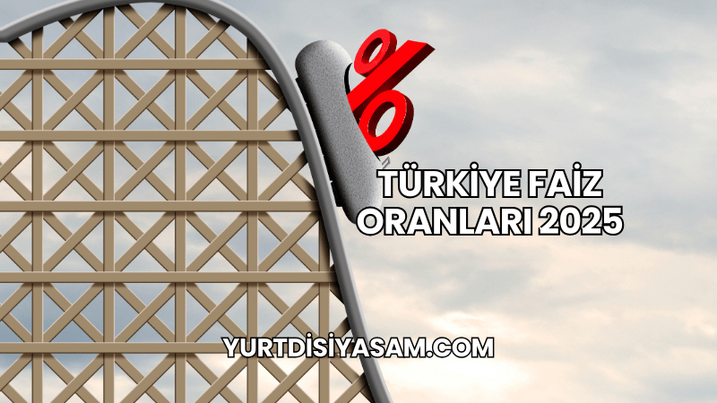 Türkiye Faiz Oranları 2025