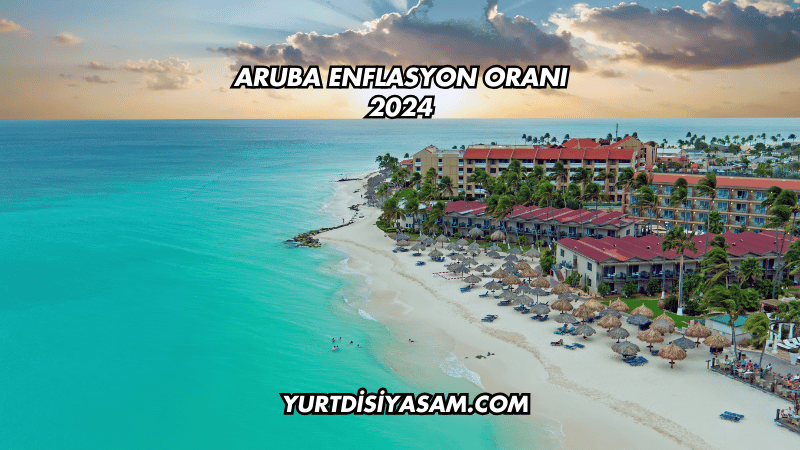 Aruba Enflasyon Oranı 2024