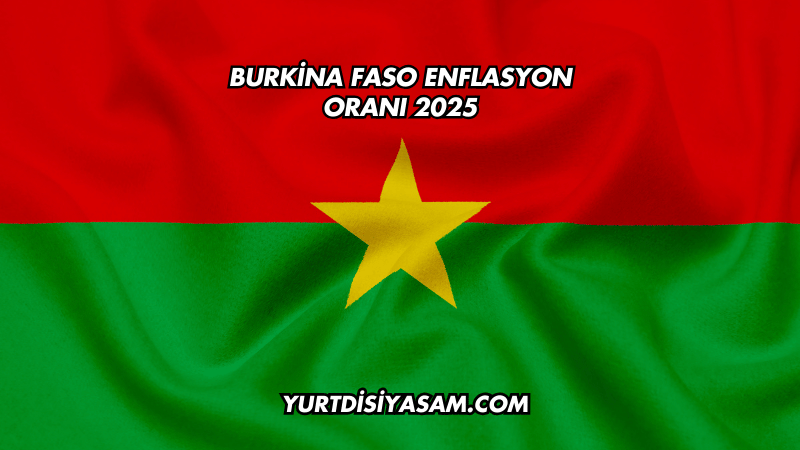 Burkina Faso Enflasyon Oranı 2025