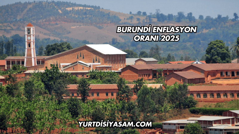 Burundi Enflasyon Oranı 2025