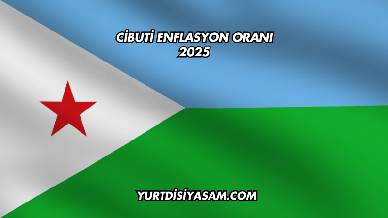 Cibuti Enflasyon Oranı 2025